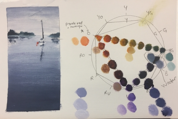 Colour study for Solitude and Serenity